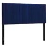 Chandler Channeled Navy Velvet Queen Headboard 2 Chandler Channeled Navy Velvet Queen Headboard -Chic Furniture Store chandler channeled navy velvet queen headboard