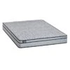 Franklin 9" Euro Top Firm Mattress, Queen -Chic Furniture Store franklin 9 euro top firm mattress queen